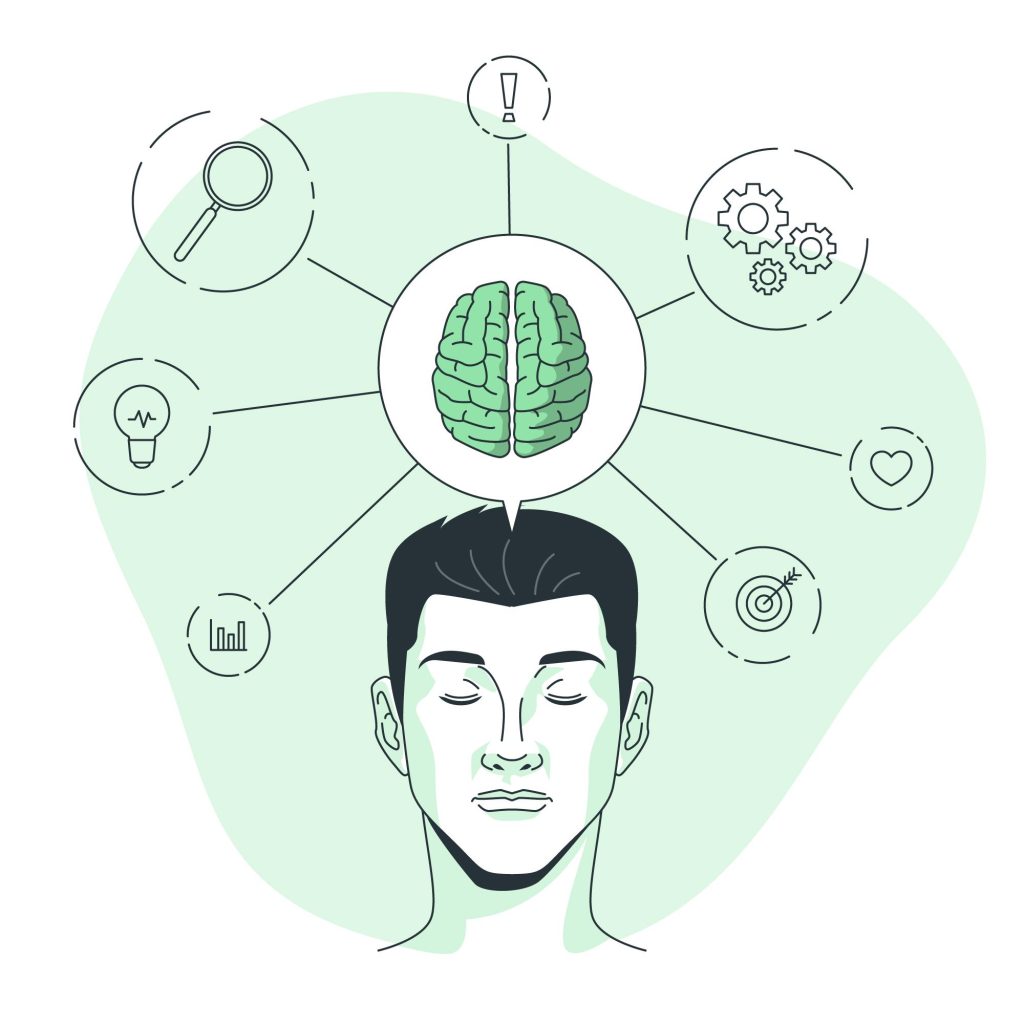 Emotional Intelligence & Personal Effectiveness