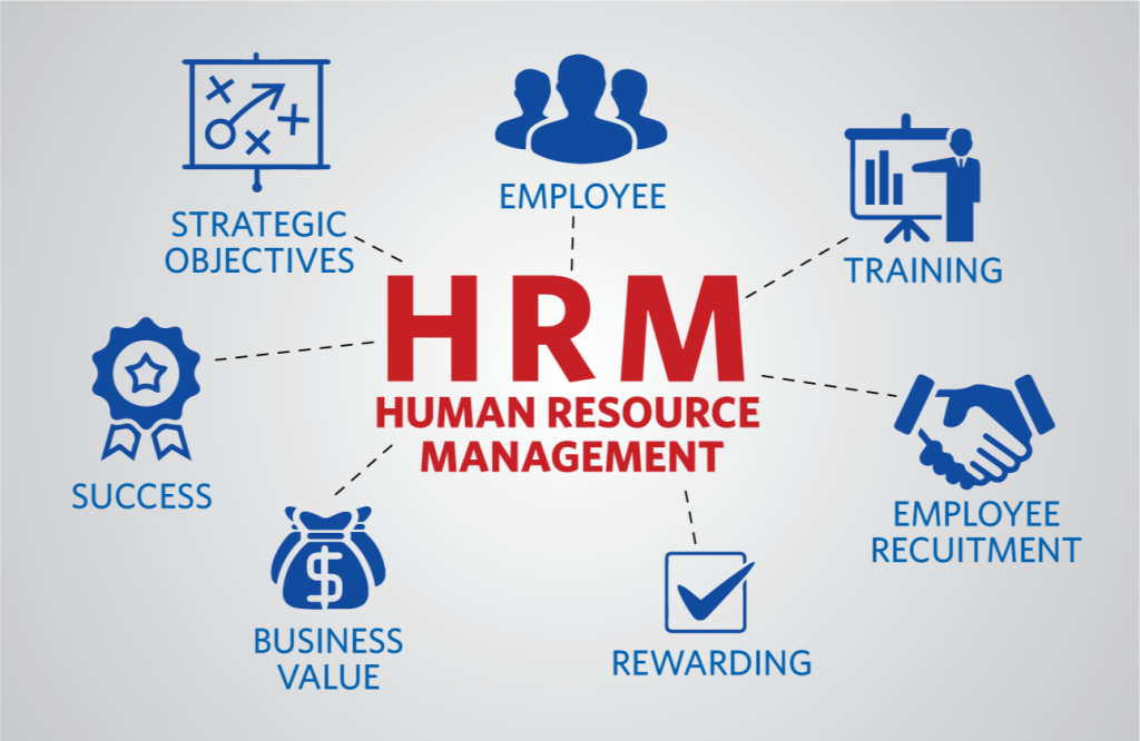 human resources course
