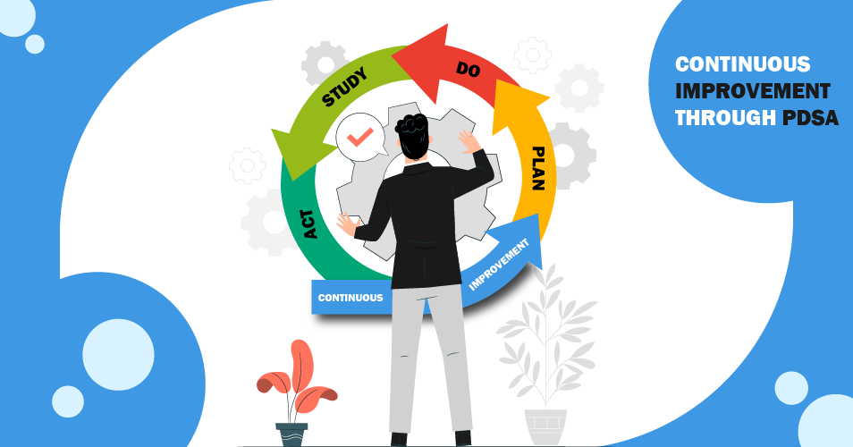 Continuous Improvement through PDSA