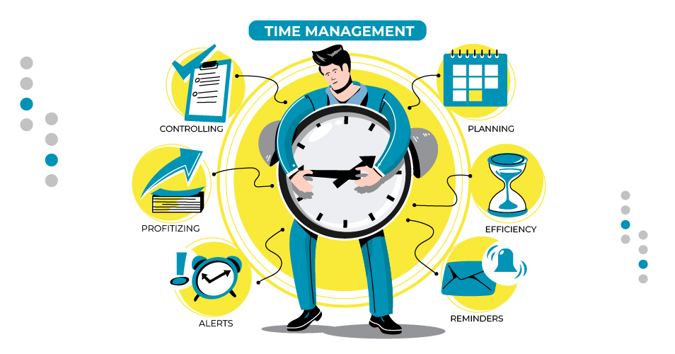 Time Management