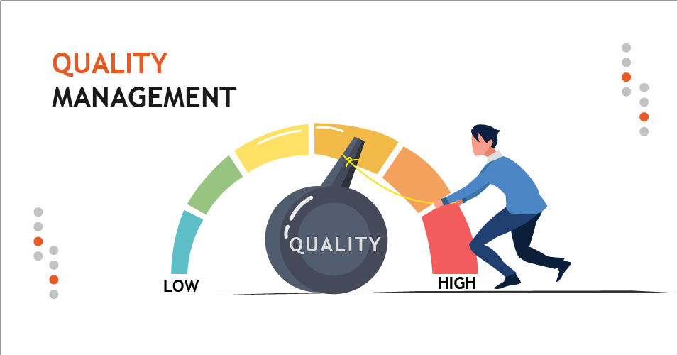 Total Quality Management