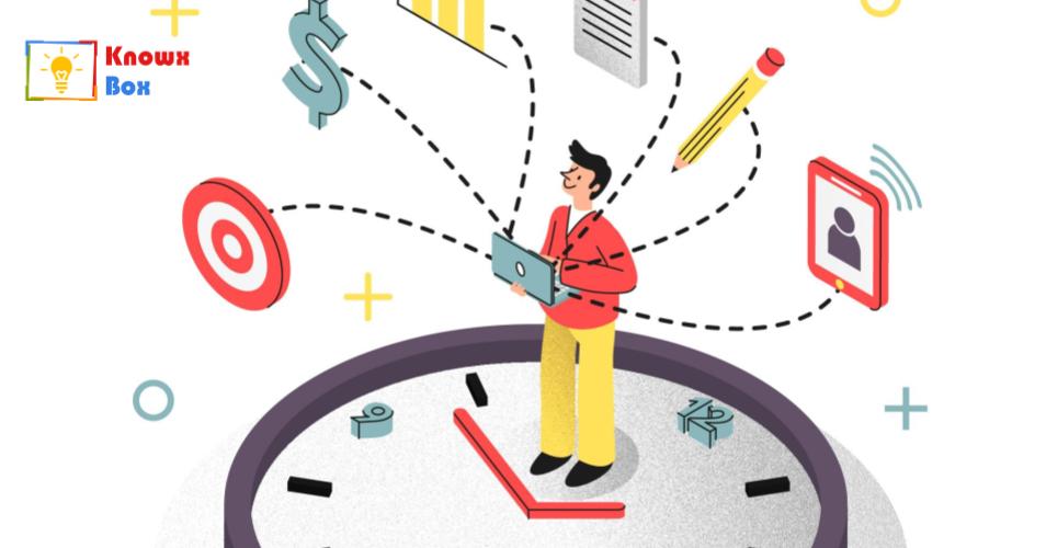 Time <span class="highlight">Management</span>- Overview