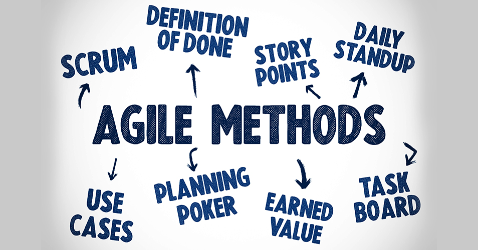 Process Improvement Methodologies An Overview